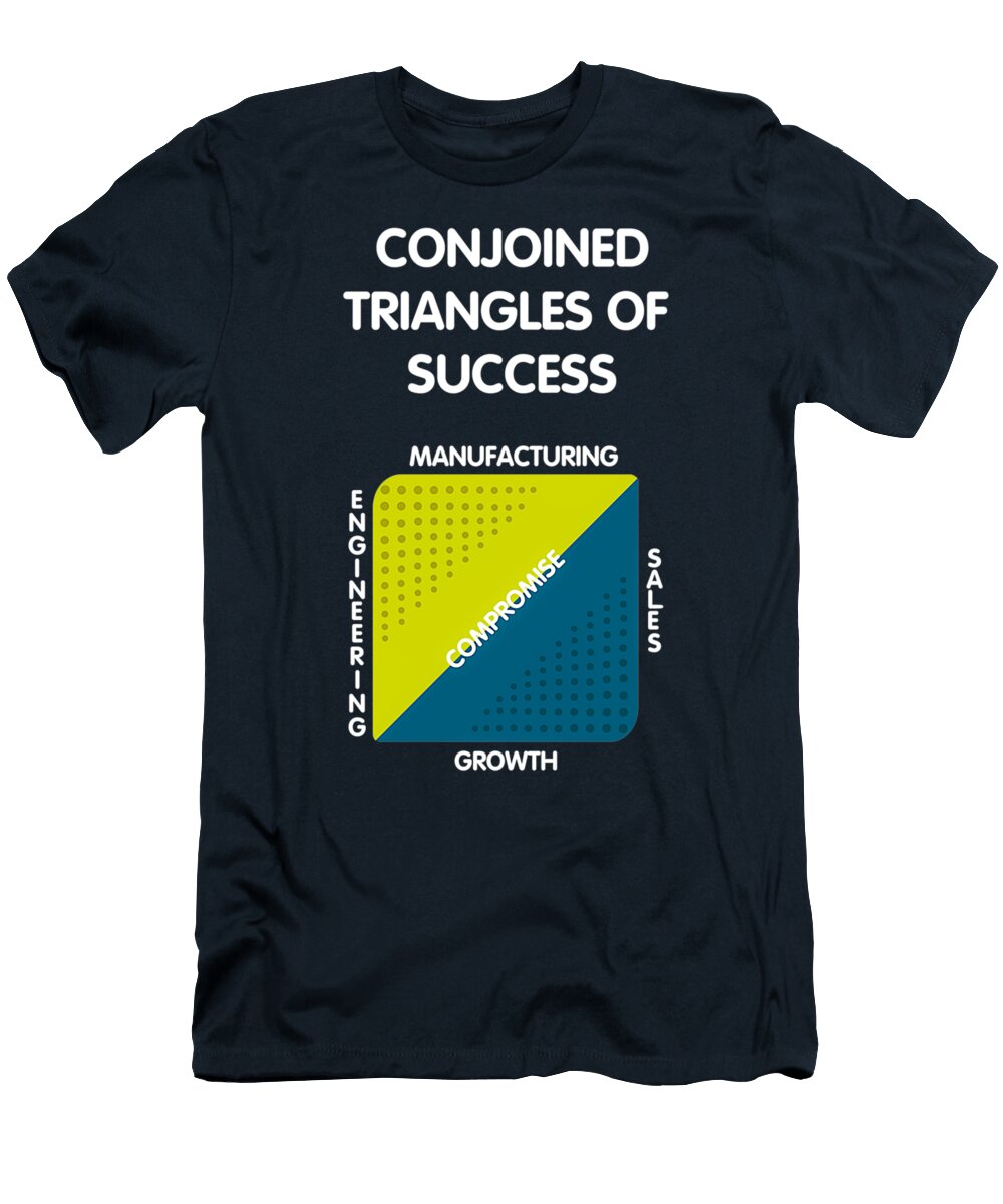 1 Conjoined Triangles of Success Silicon Valley Robinson Jacob T-Shirt