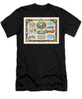Alfred Wegeners Continental Drift Splendid Art Prints T-Shirt
