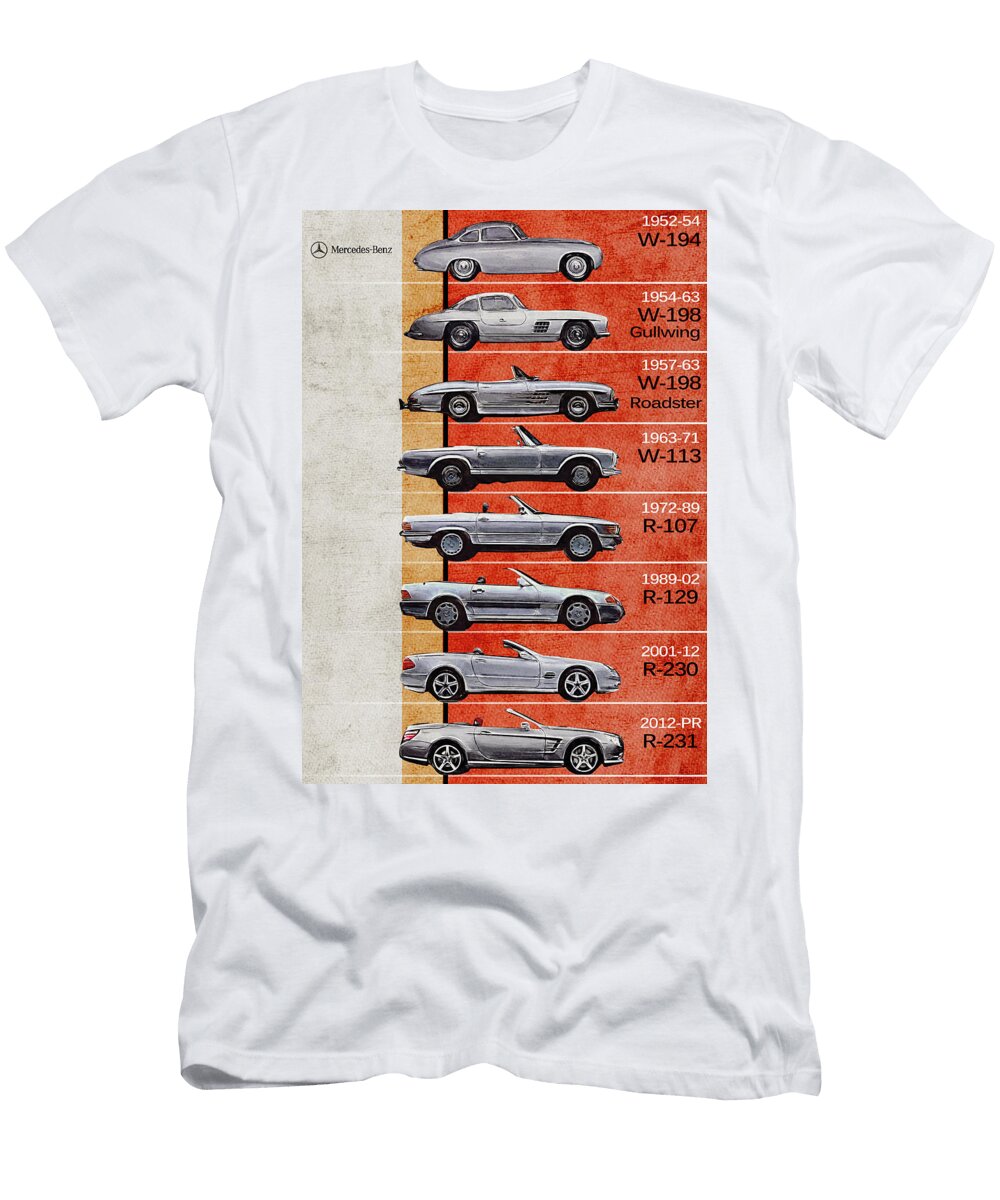 Mercedes Benz Sl Generations Mercedes Benz Timeline History Mercedes Posters Gullwing Yurdaer Bes T-Shirt